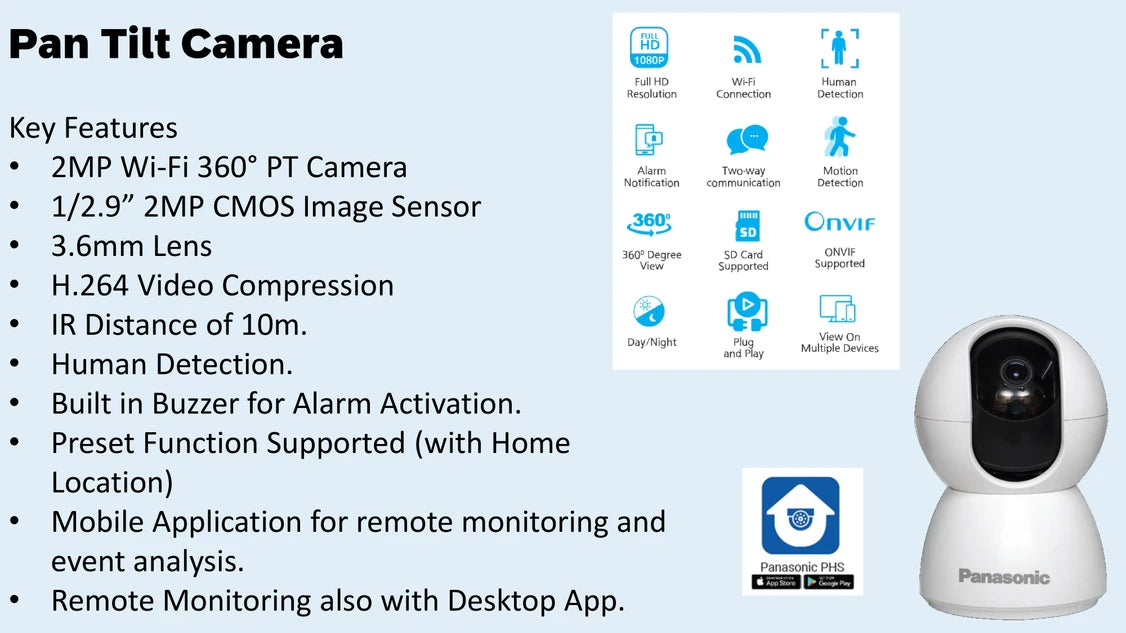 Panasonic PI-PNA2PWA Security Camera