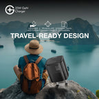 GM G+ 25W GaN Charger