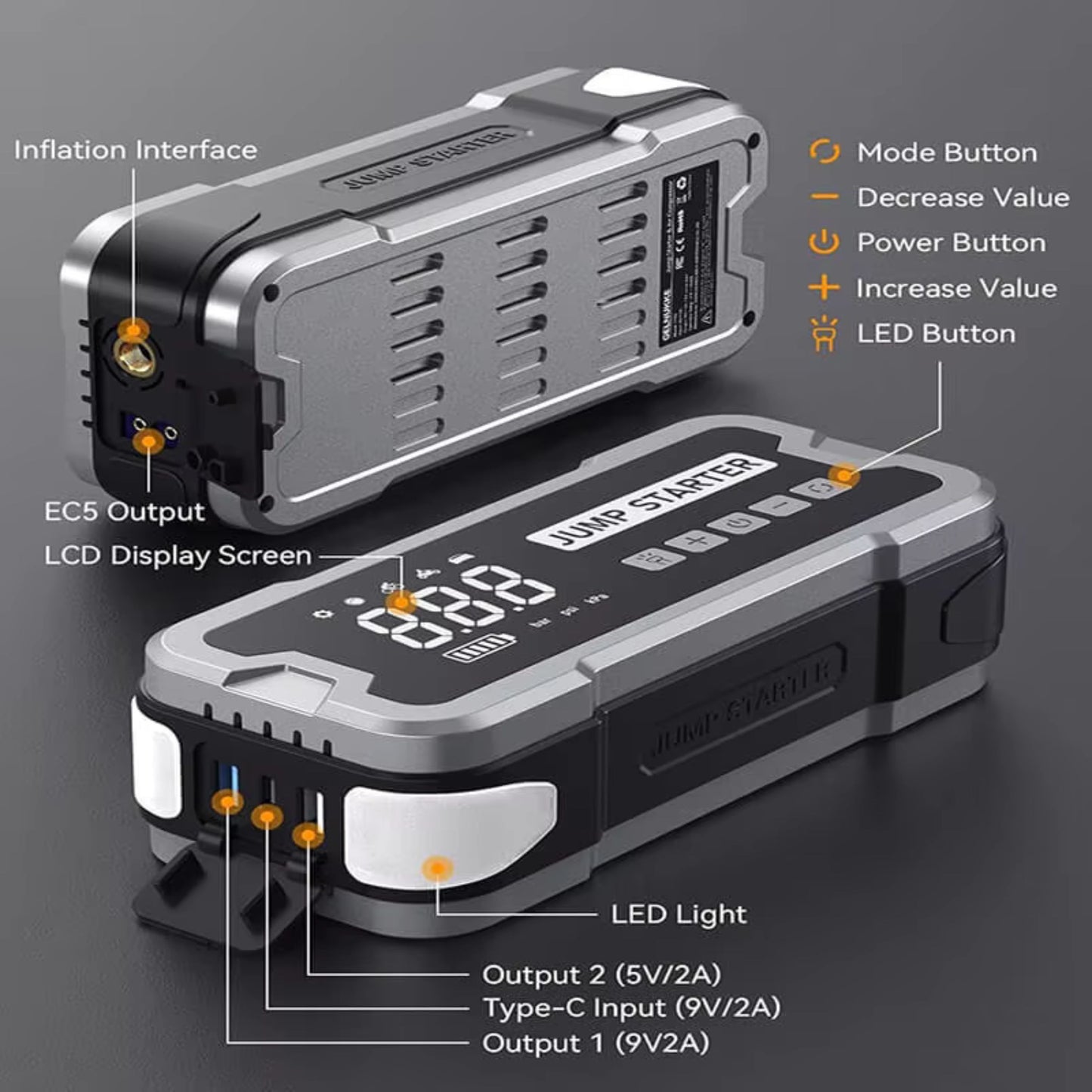PARAS 2 in 1 Jump starter and Tyre Inflator | 16000 mAH | Emergency start | Tyre Inflator