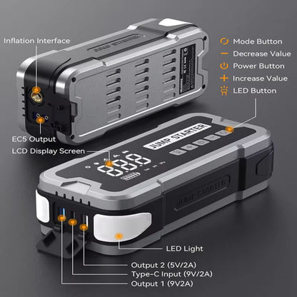 PARAS 2 in 1 Jump starter and Tyre Inflator | 16000 mAH | Emergency start | Tyre Inflator