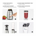 GLEN SA 40484 MF Multi-Function Blender 350 W