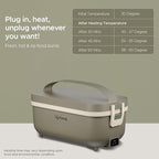 Lifelong Electric Lunch Box | Food Warmer | Set of 4