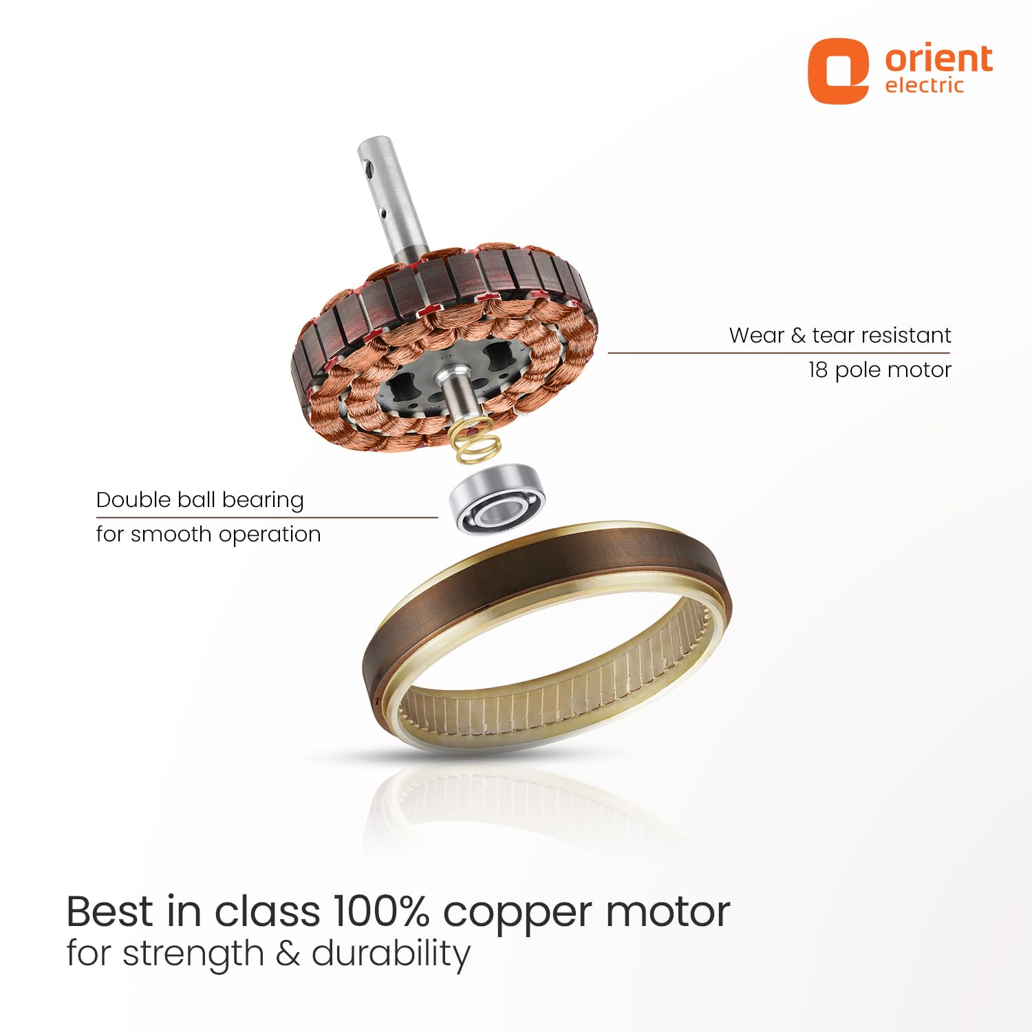 Orient Electric motor component with labeled features on a white background