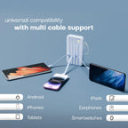 Lifelong  10000mAh 22.5W Fast Charging Power Bank(LLPBVA10)