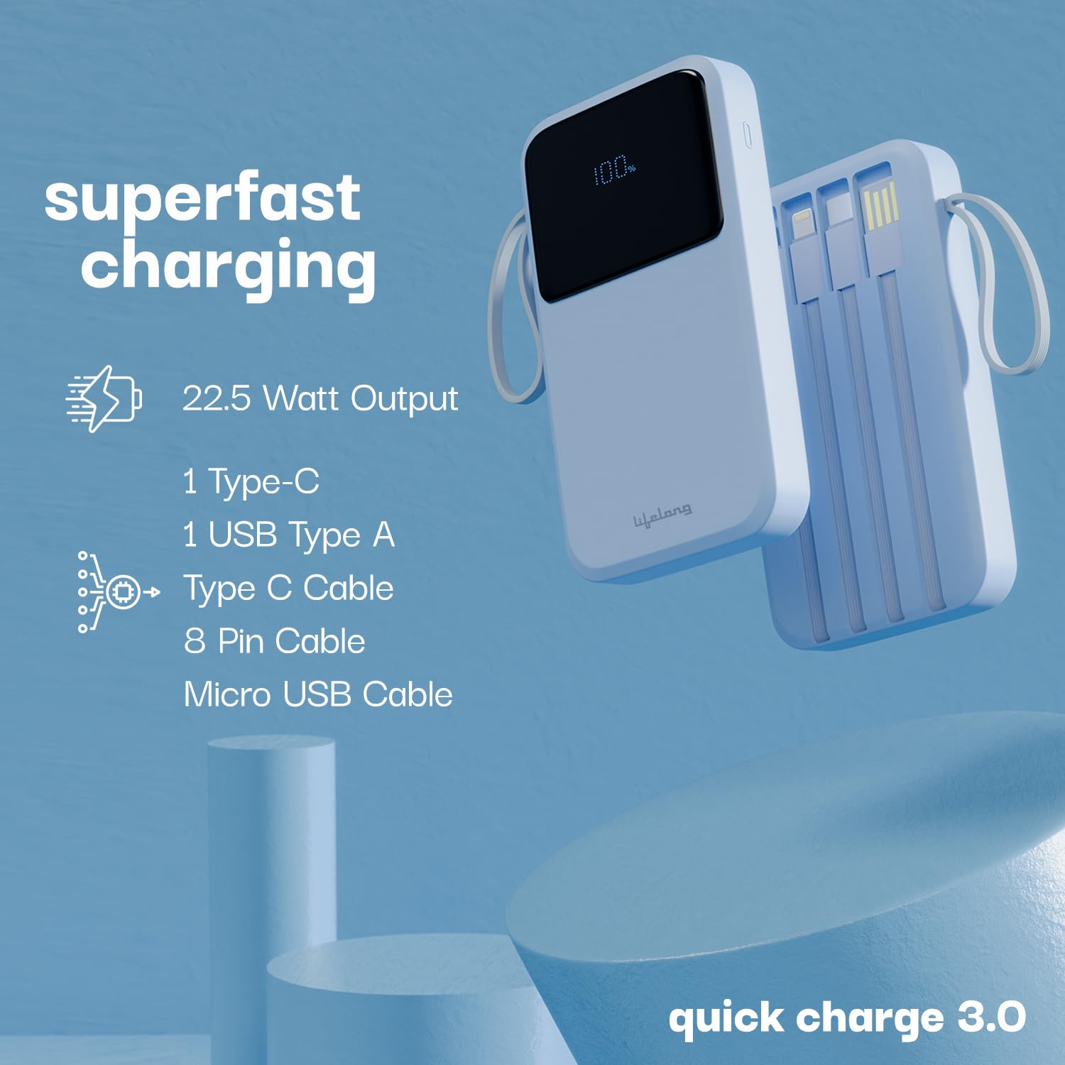 Lifelong  10000mAh 22.5W Fast Charging Power Bank(LLPBVA10)