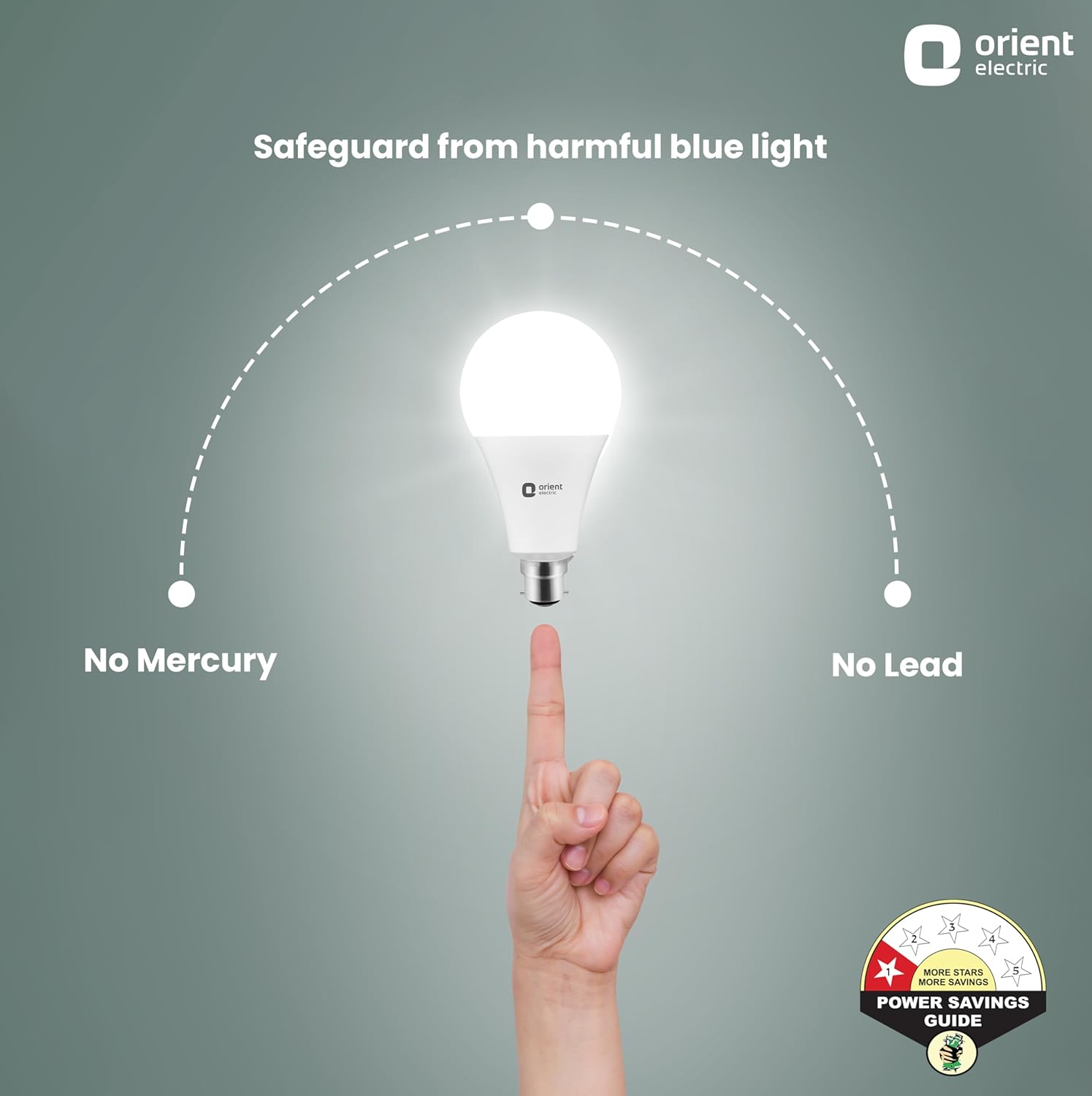 A hand points upward toward a glowing white LED light bulb centered on a muted green-gray background. White text reads 'Safeguard from harmful blue light,' 'No Mercury,' and 'No Lead,' with the Orient Electric logo at top right and a Power Savings Guide badge at bottom right.