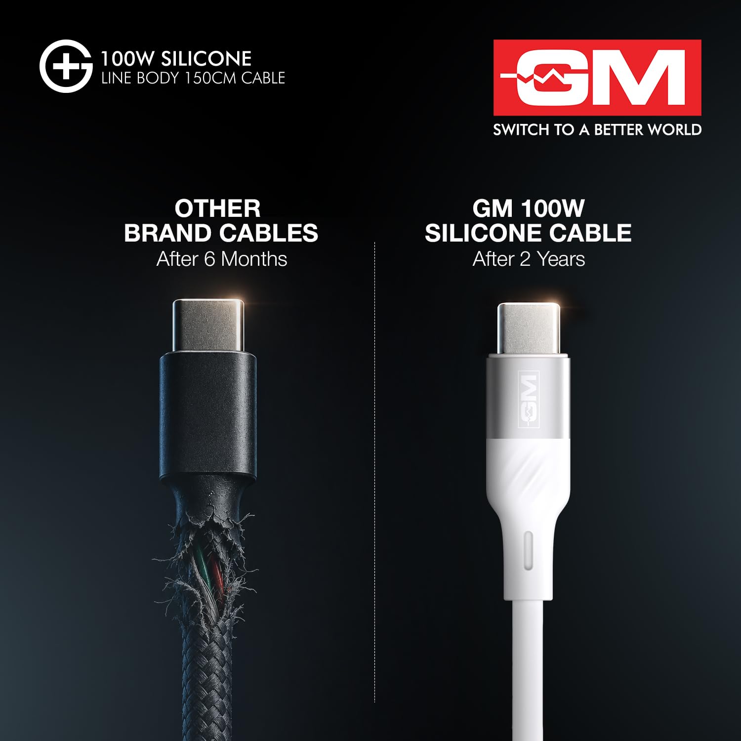 GM G+ 100W 150cm Silicon Cable Type-C-C