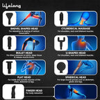 Lifelong Electric Massage Gun for Pain Relief