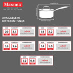 Maxima Triply Stainless Steel Sauce Pan with lid (Induction Frienly) 14 cm