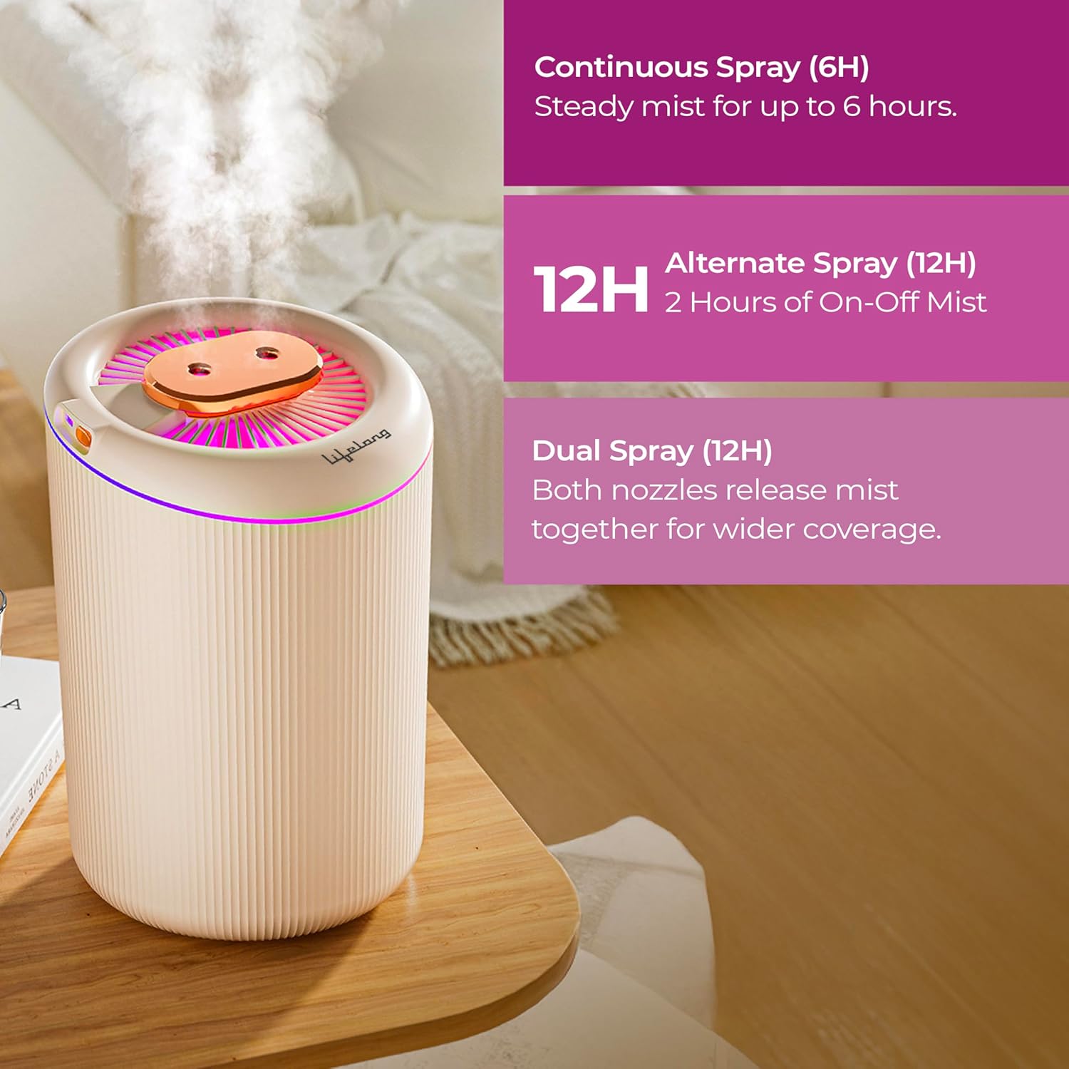 Lifelong 4.5 Litre Top Fill Room Humidifier for Home, Bedroom and Office (LLRH45)