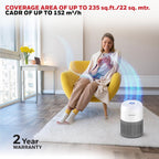 Woman sitting on a yellow chair using a smartphone next to an air purifier with text about coverage area and CADR.