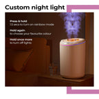 Lifelong 4.5 Litre Top Fill Room Humidifier for Home, Bedroom and Office (LLRH45)