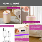 Step-by-step guide showing how to use a portable USB Type-C humidifier. Place the humidifier on a flat surface, fill the water tank with clean water, connect the USB Type-C cable to a power source, and wait for the red, blue, and green indicator lights before use.