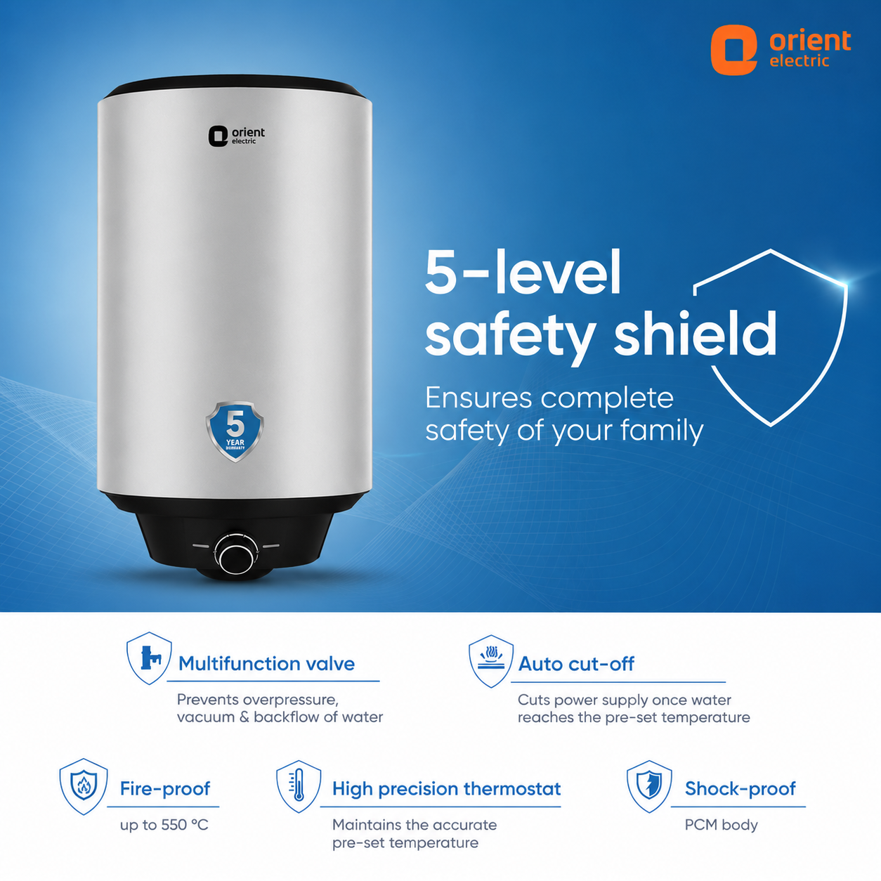 Orient Energy 5-level safety shield electric water heater in silver and black, shown on a blue and white promotional background with feature icons and text.
