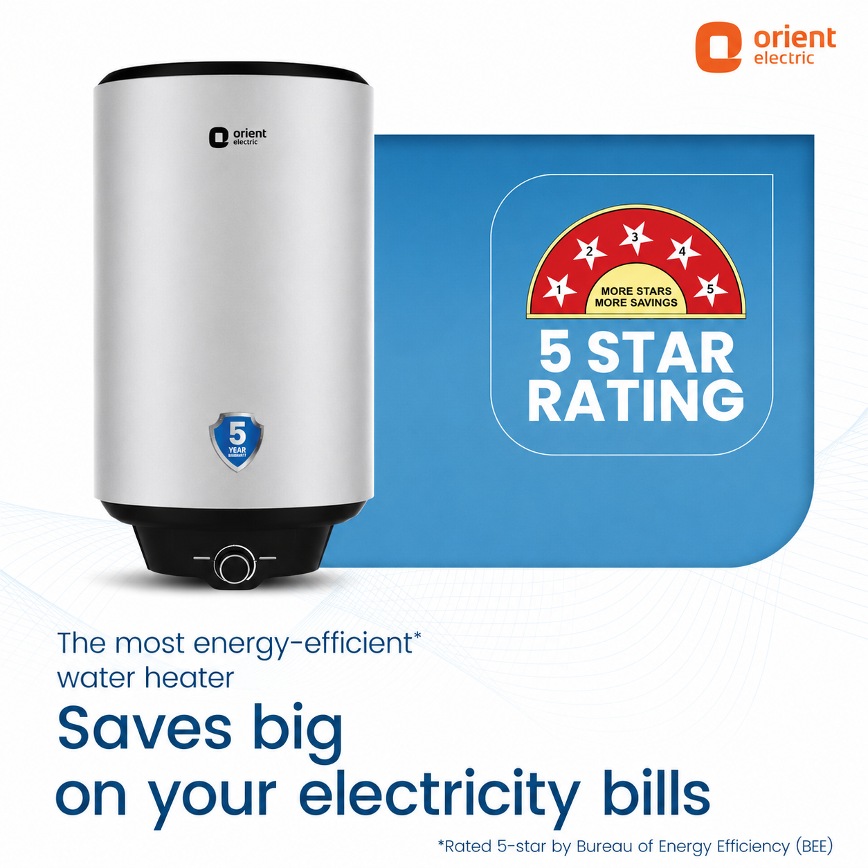 Orient Electric water heater shown next to a blue badge with a 5-star rating, with promotional text about energy efficiency and electricity bills.