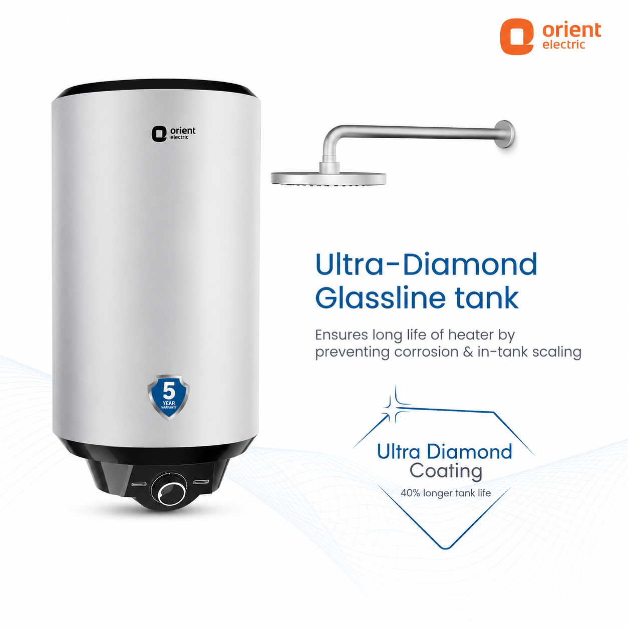 Orient Electric Ultra-Diamond Glassline tank water heater in silver with black top and bottom, shown next to a shower arm and text highlighting corrosion prevention and 5-year durability.