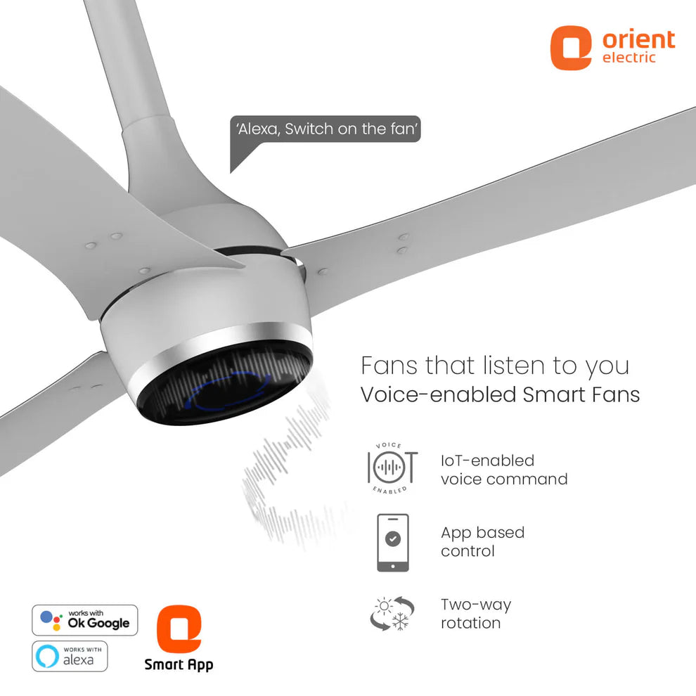 Orient Electric smart ceiling fan with white blades and a silver hub, shown on a white background with feature callouts for voice-enabled control via Alexa and Google Assistant.