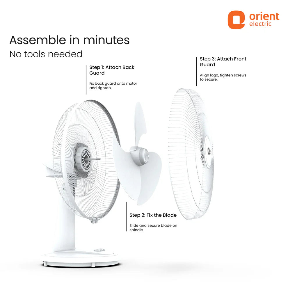 White Orient Electric desk fan shown with assembly callouts and text, including steps to attach the back guard, front guard, and fix the blade.