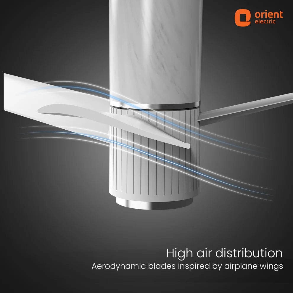 Orient Electric air distribution system with aerodynamic blades on a dark background