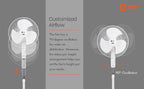 A promotional graphic for a pedestal fan showing two views on a gray background with text reading 'Customized Airflow' and '90° Oscillation.' The fan is white with a gray and black stand, and an orange 'Orient' logo appears in the top right.