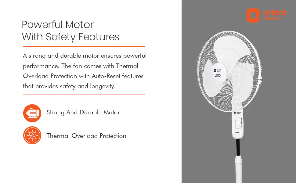A promotional product graphic for a white pedestal fan. The left side features marketing text highlighting a powerful motor and thermal overload protection, accompanied by orange icons.