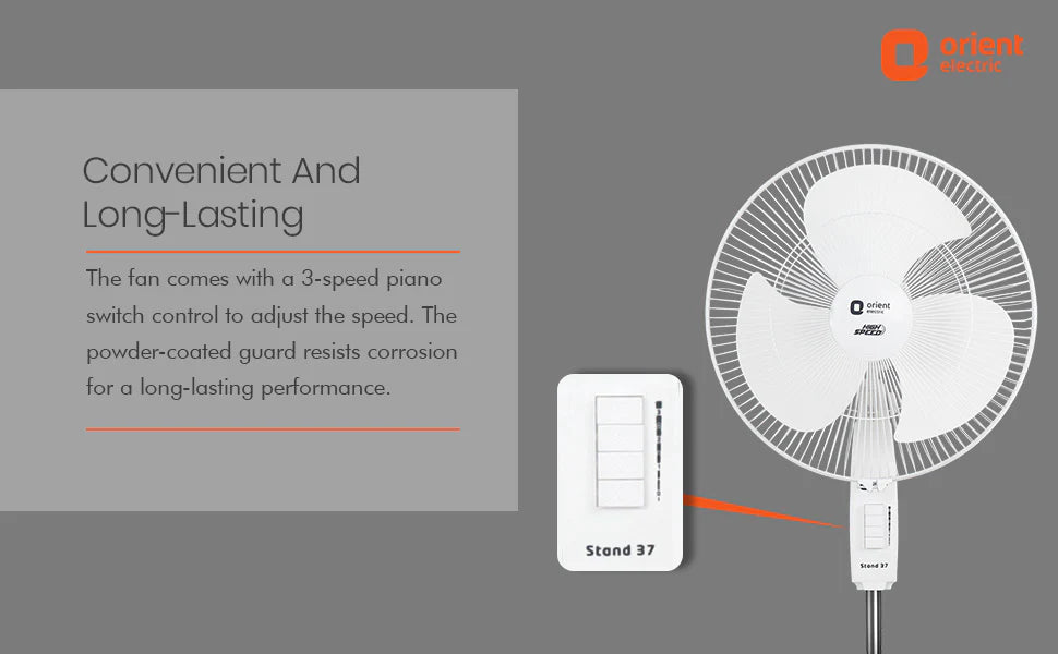 A white pedestal fan with a 3-speed switch control, shown on a gray background with promotional text. The fan has a circular white blade guard, a white central column, and a black stand base.