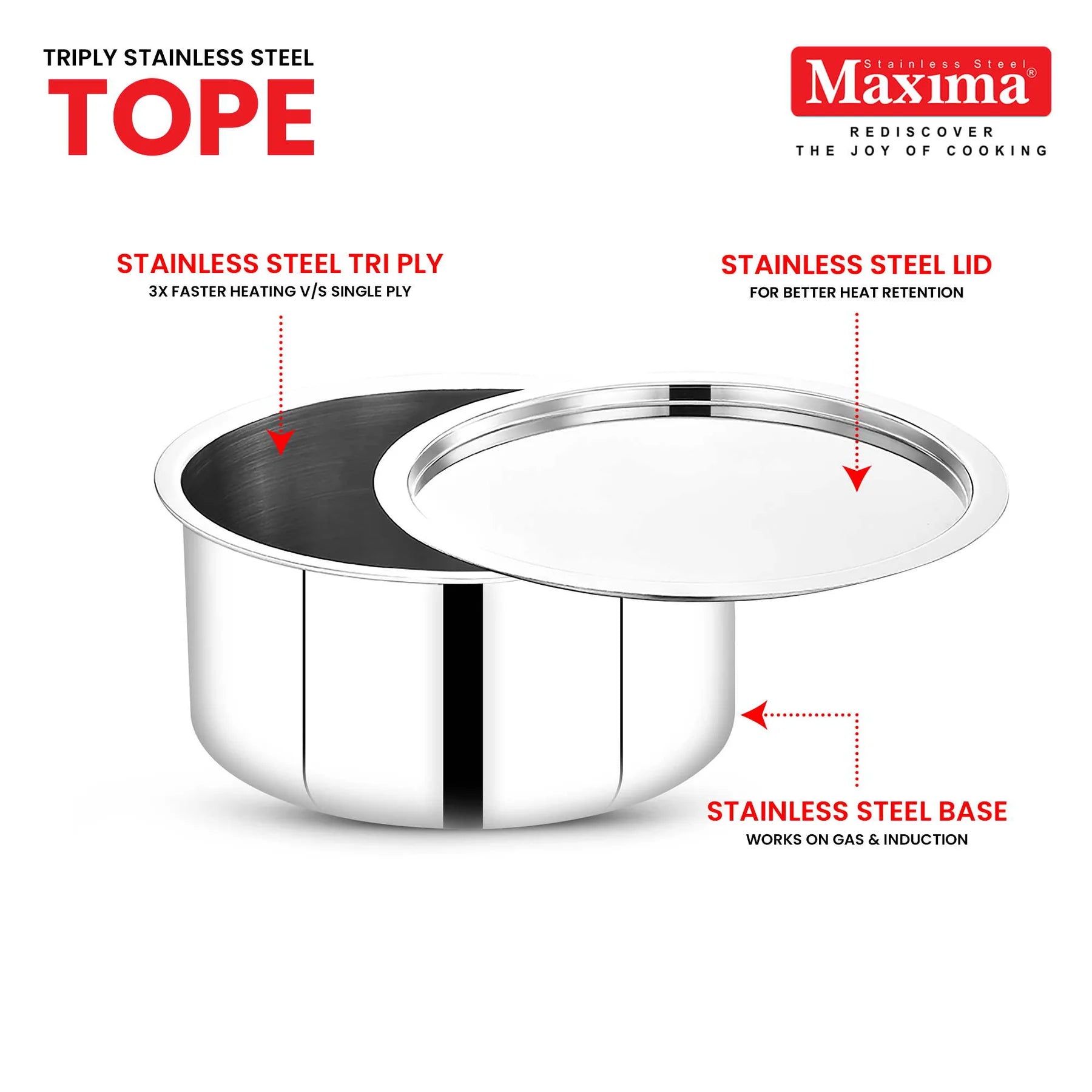 Maxima Triply Stainless Steel Tope with Lid (Induction Friendly) 16 cm