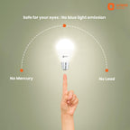 4 Orient Electric 9W High Glow LED bulb| 180-degree wide beam angle
