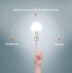 Orient Eternal High Glo LED Bulb 18W Cool White