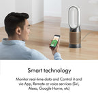 Dyson Air Purifier Hot+Cool HP2 De-Nox