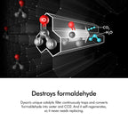 Dyson Air Purifier Hot+Cool HP2 De-Nox