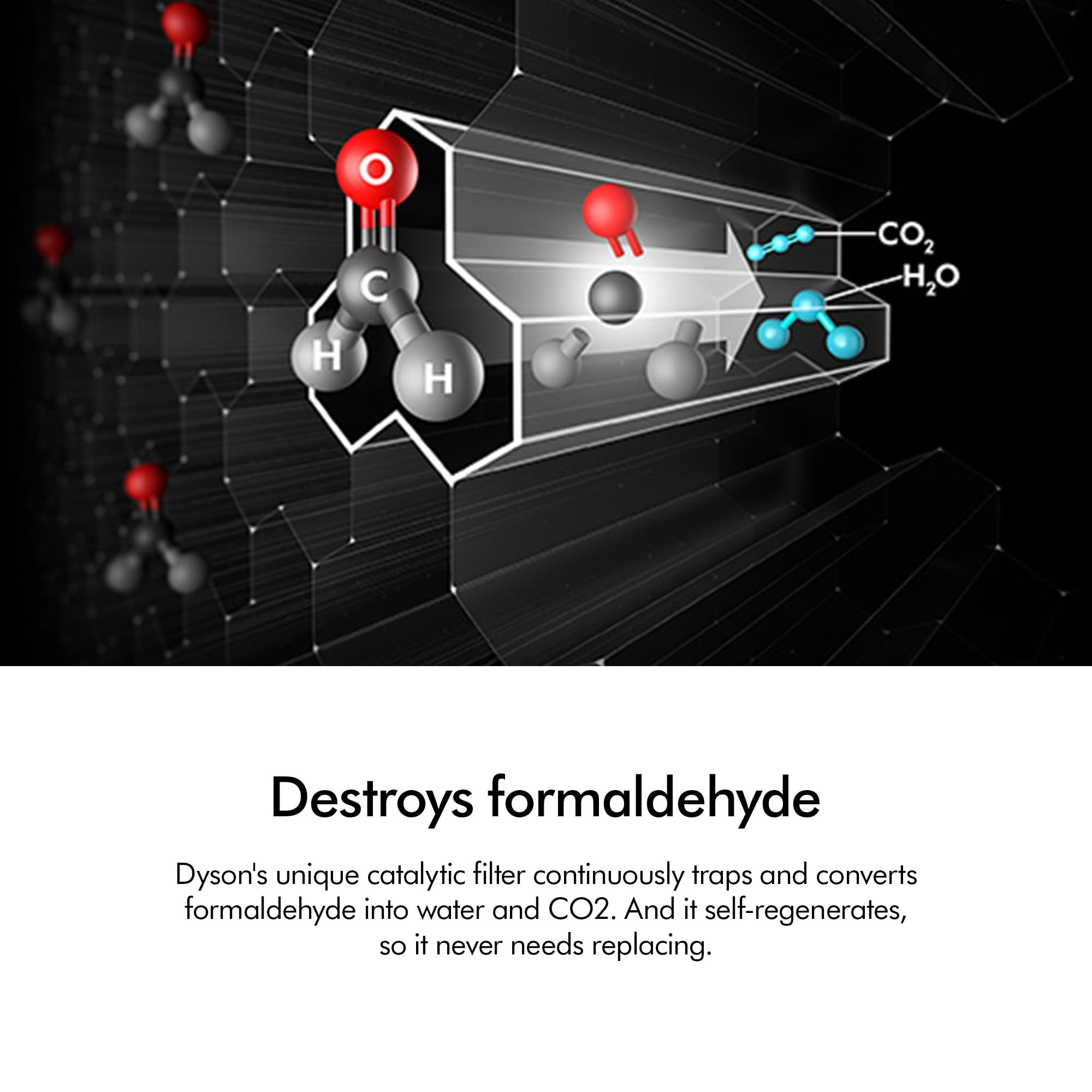 Dyson Air Purifier Hot+Cool HP2 De-Nox