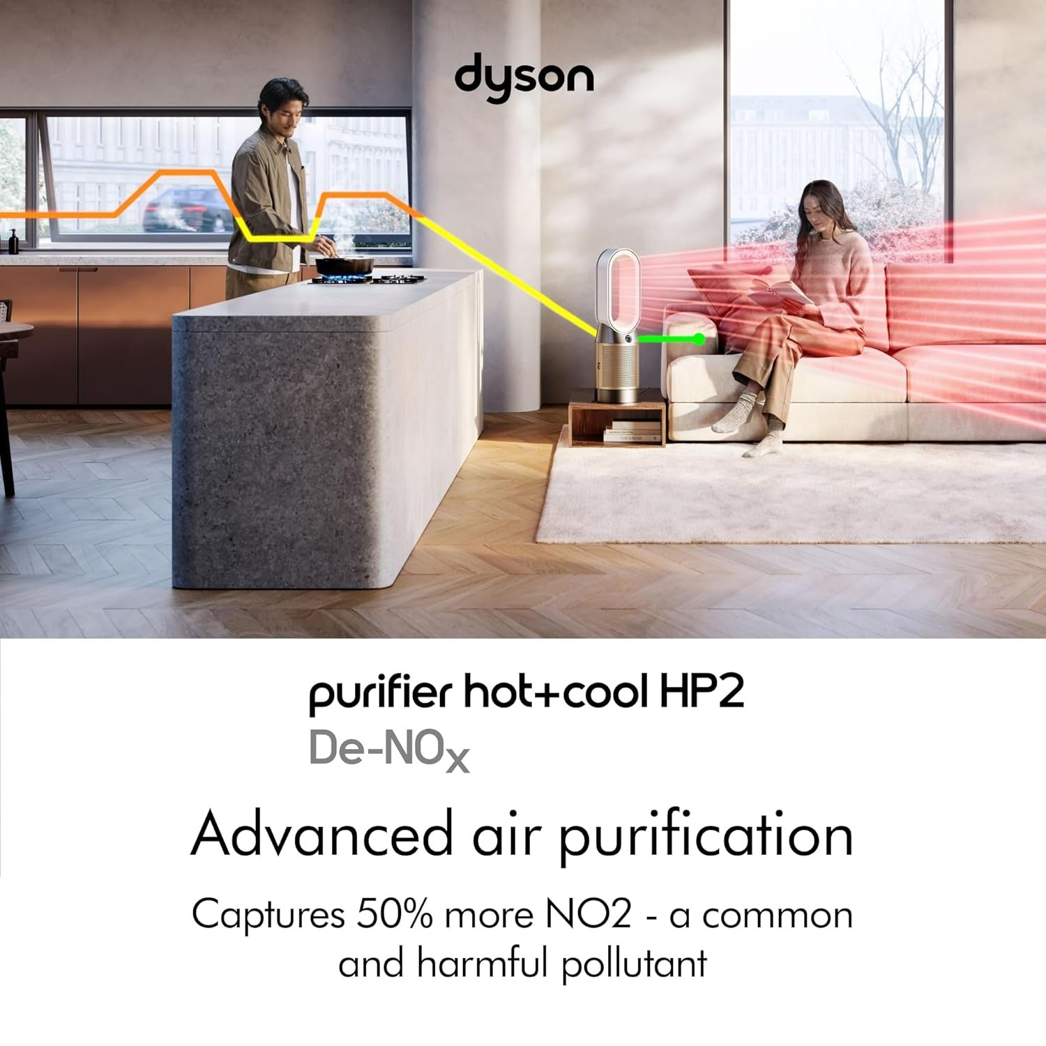 Dyson Air Purifier Hot+Cool HP2 De-Nox
