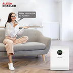Honeywell New Launch Air Purifier for Home