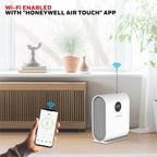 Honeywell New Launch Air Purifier for Home