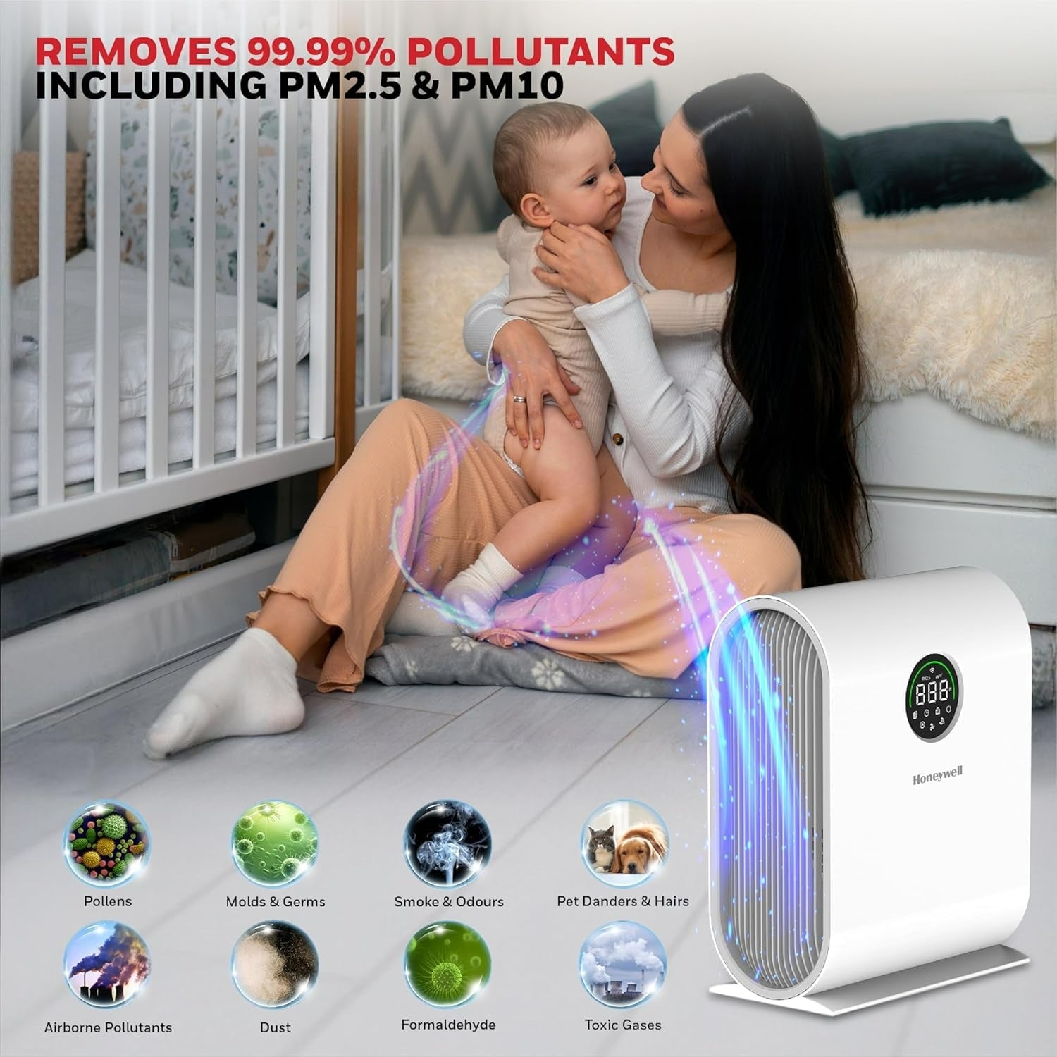 Honeywell New Launch Air Purifier for Home