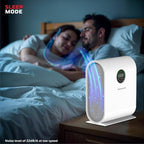 Honeywell New Launch Air Purifier for Home