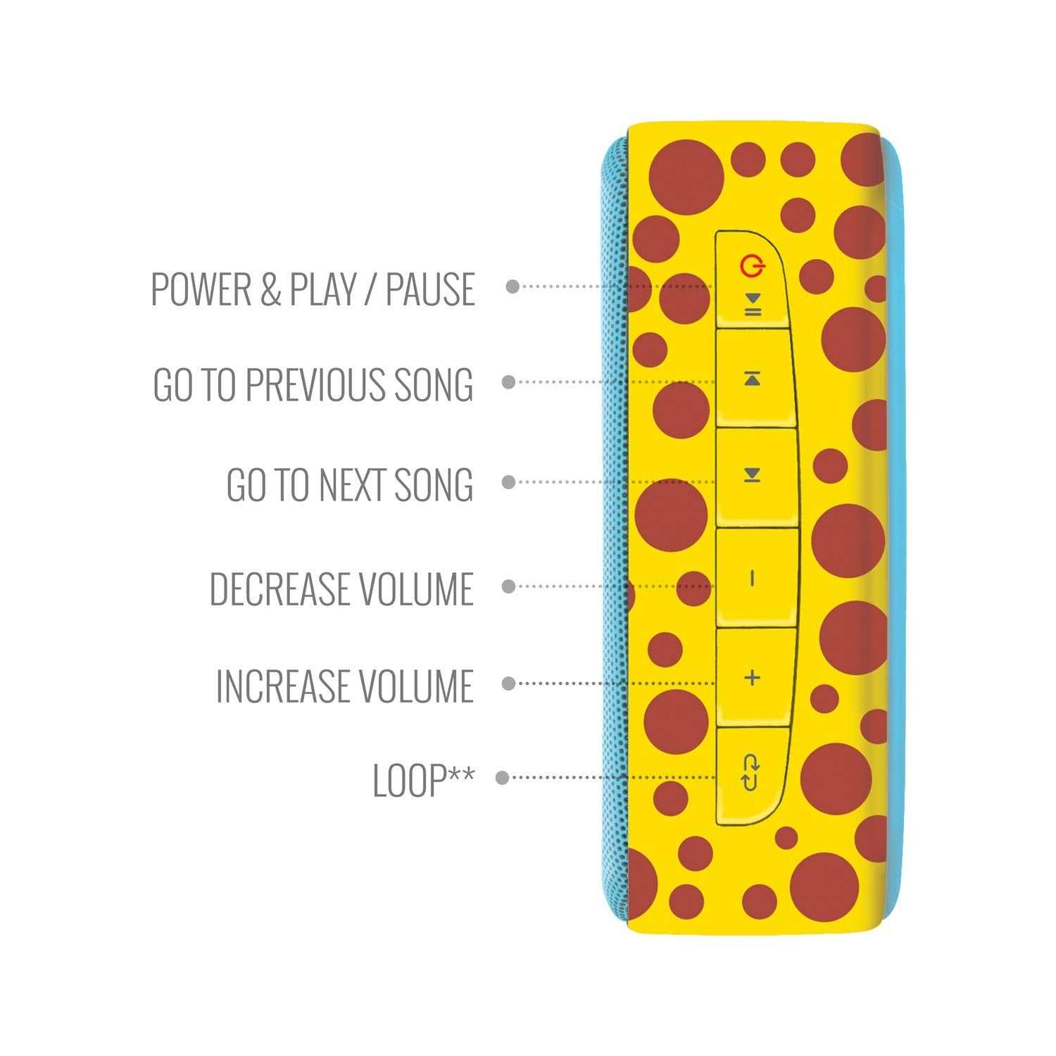 Saregama Carvaan Mini Kids - Pre-Loaded