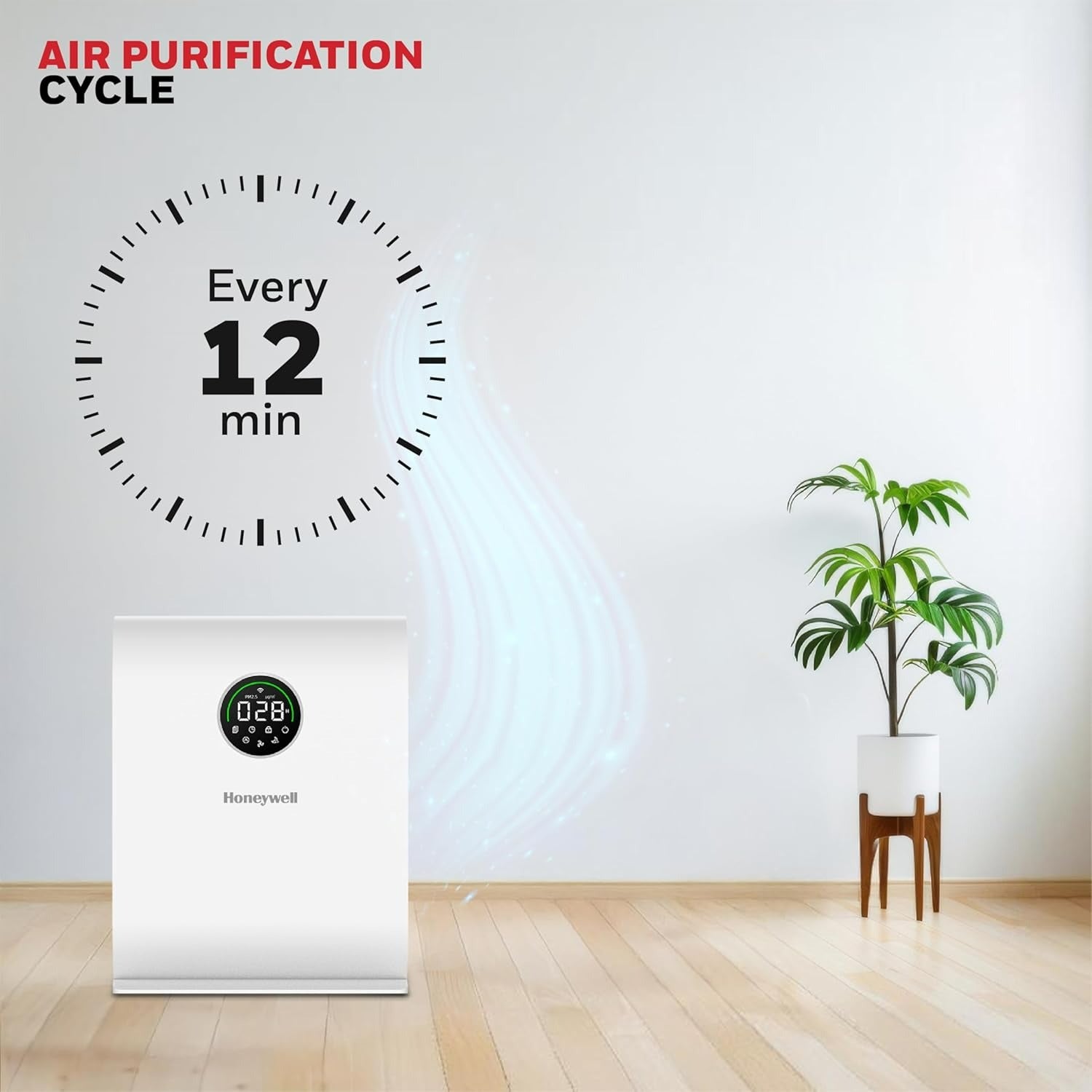 Honeywell New Launch Air Purifier for Home