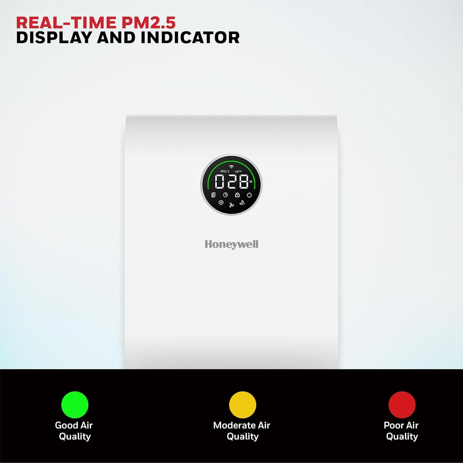 Honeywell New Launch Air Purifier for Home