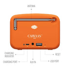Phillips Saregama Carvaan Mini 2.0 Bhakti- Music Player
